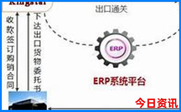 秦皇岛十大旅游景点排名