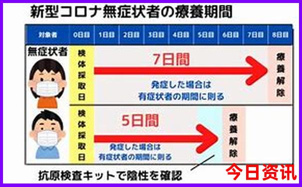 川内避暑的地方有哪些